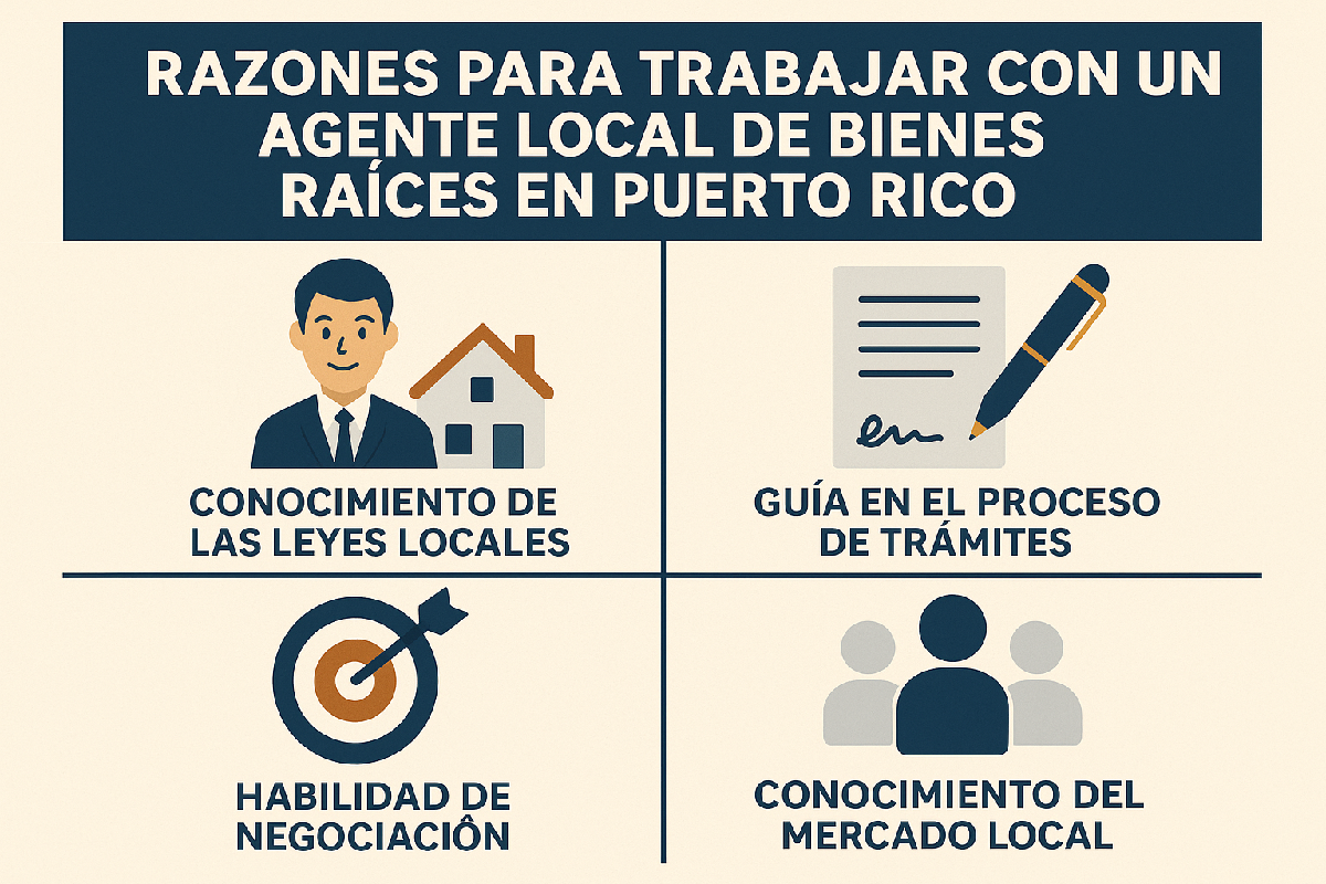 Pensar que No Necesita un Agente Local: El Mayor Error al Comprar en Puerto Rico